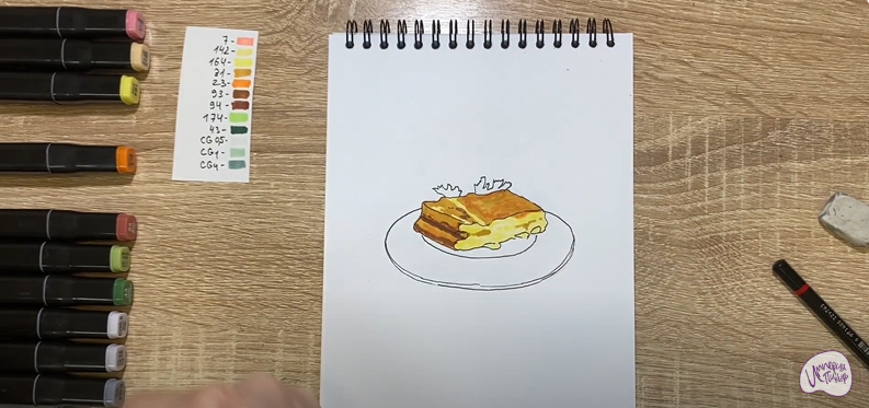 Рисуем Омлет